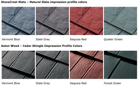 davis roofing and sheet metal|metal roofing prices alabama.